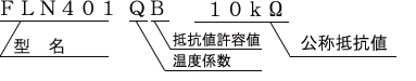 Ăі2
